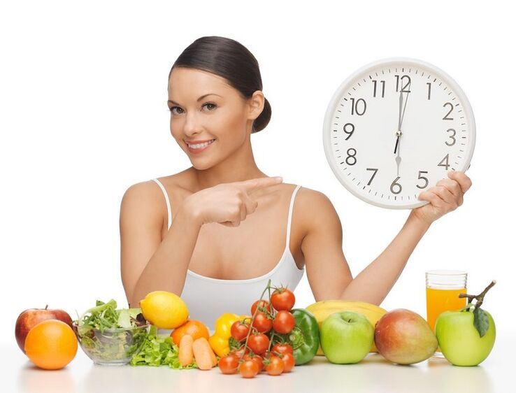 jedzenie na godziny w celu utraty wagi